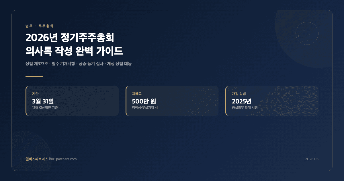 2026년 정기주주총회 의사록 작성 완벽 가이드 — 중소기업 대표가 꼭 알아야 할 실무 체크리스트