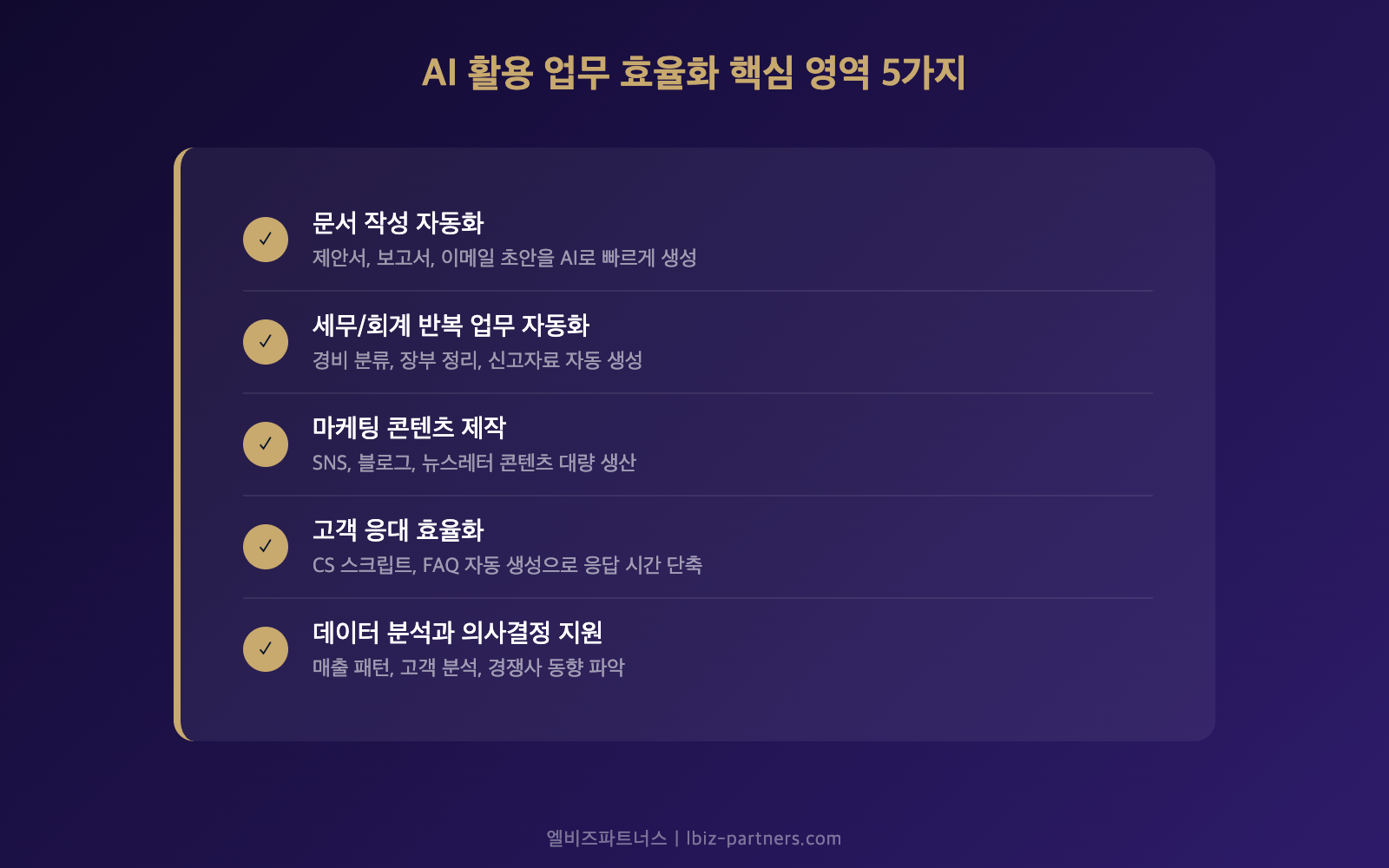 AI 활용 업무 효율화 핵심 영역 5가지 — 문서작성 세무회계 마케팅 고객응대 데이터분석