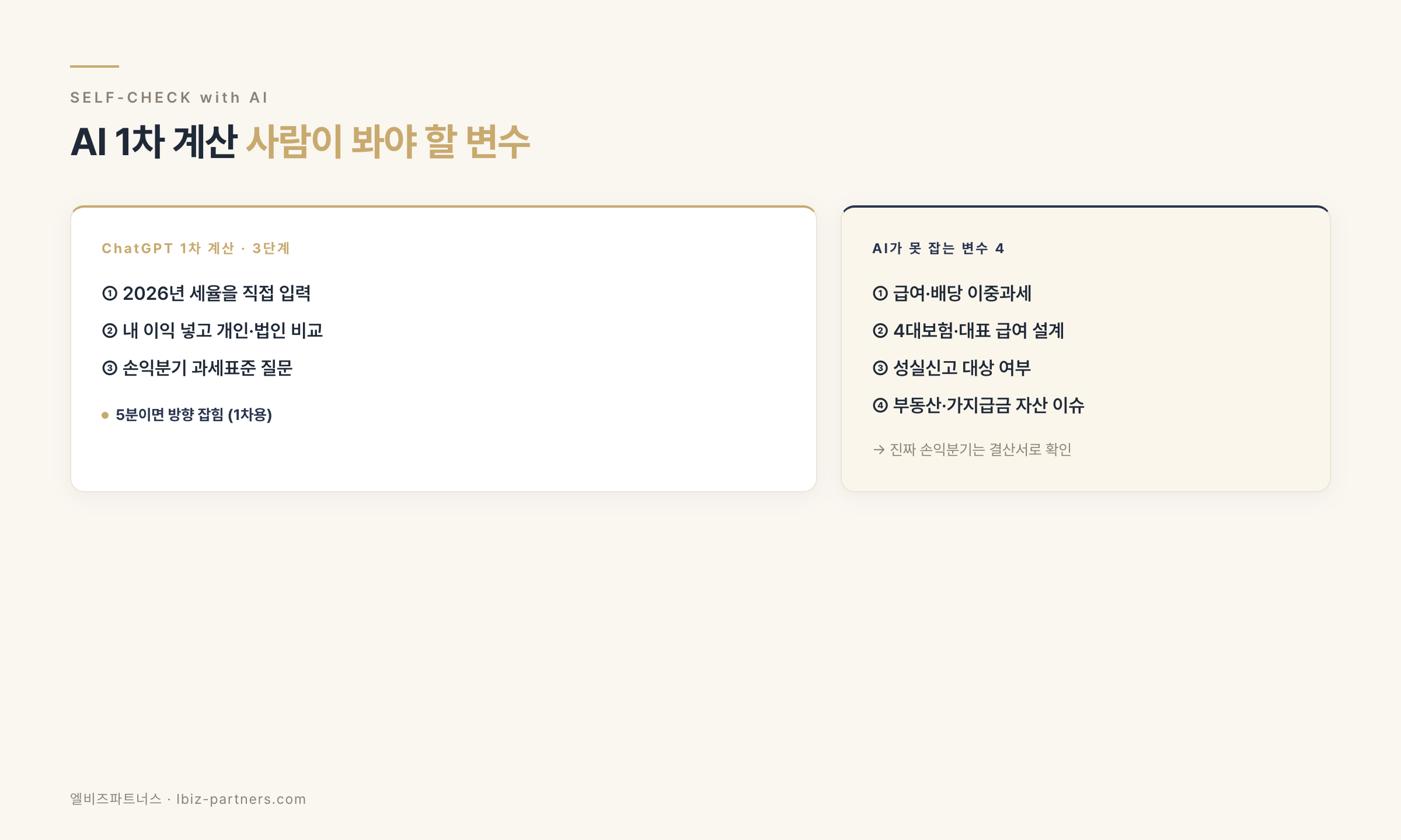 ChatGPT 1차 계산 3단계와 AI가 못 잡는 변수 4가지