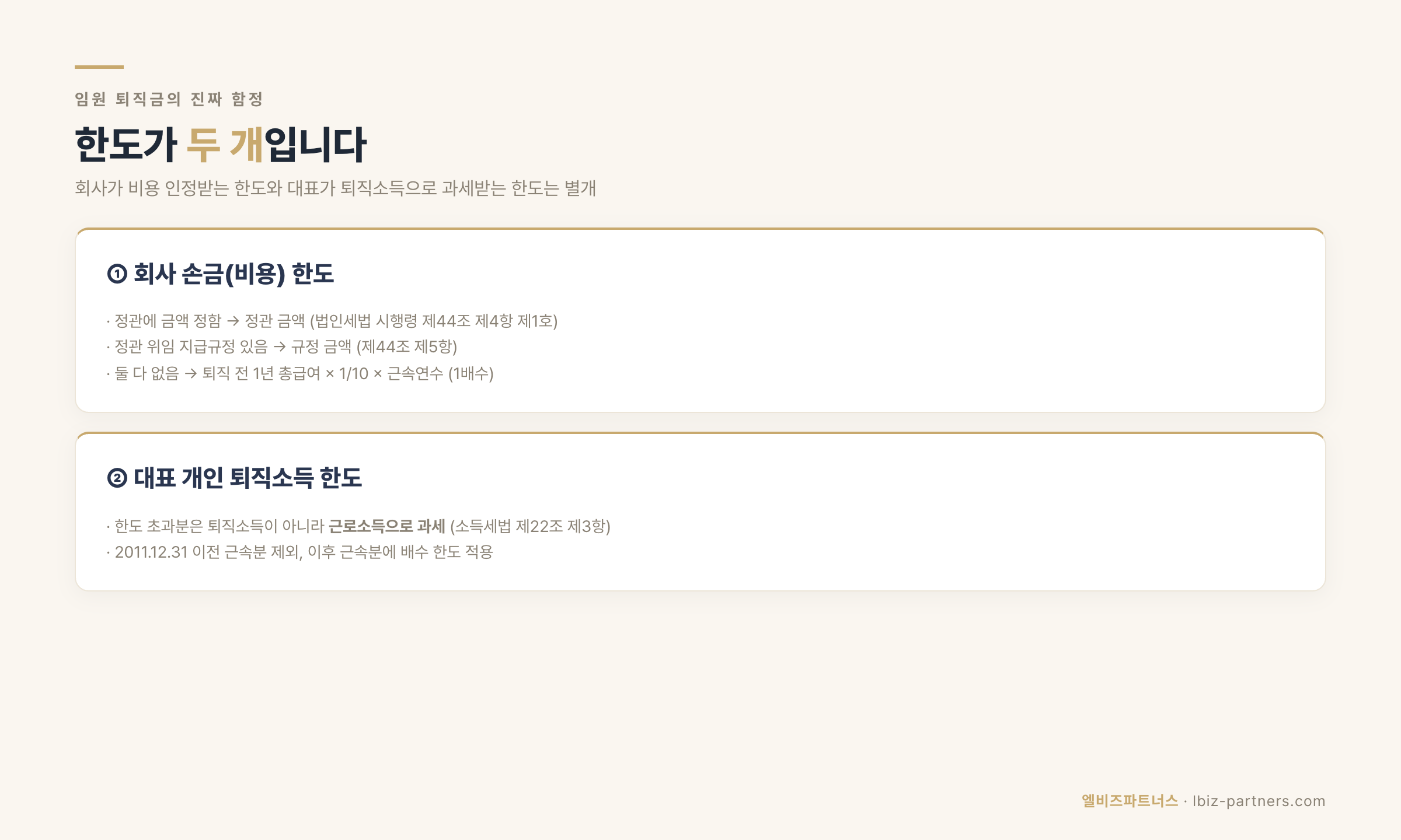 임원 퇴직금에 걸리는 두 가지 한도 — 회사 손금 한도와 대표 개인 퇴직소득 한도