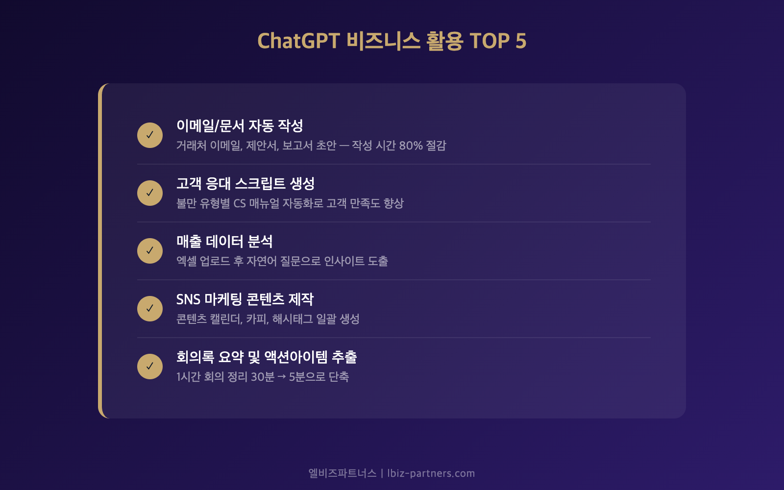 ChatGPT 비즈니스 활용 TOP 5 체크리스트 — 문서작성 고객응대 데이터분석 마케팅 회의록