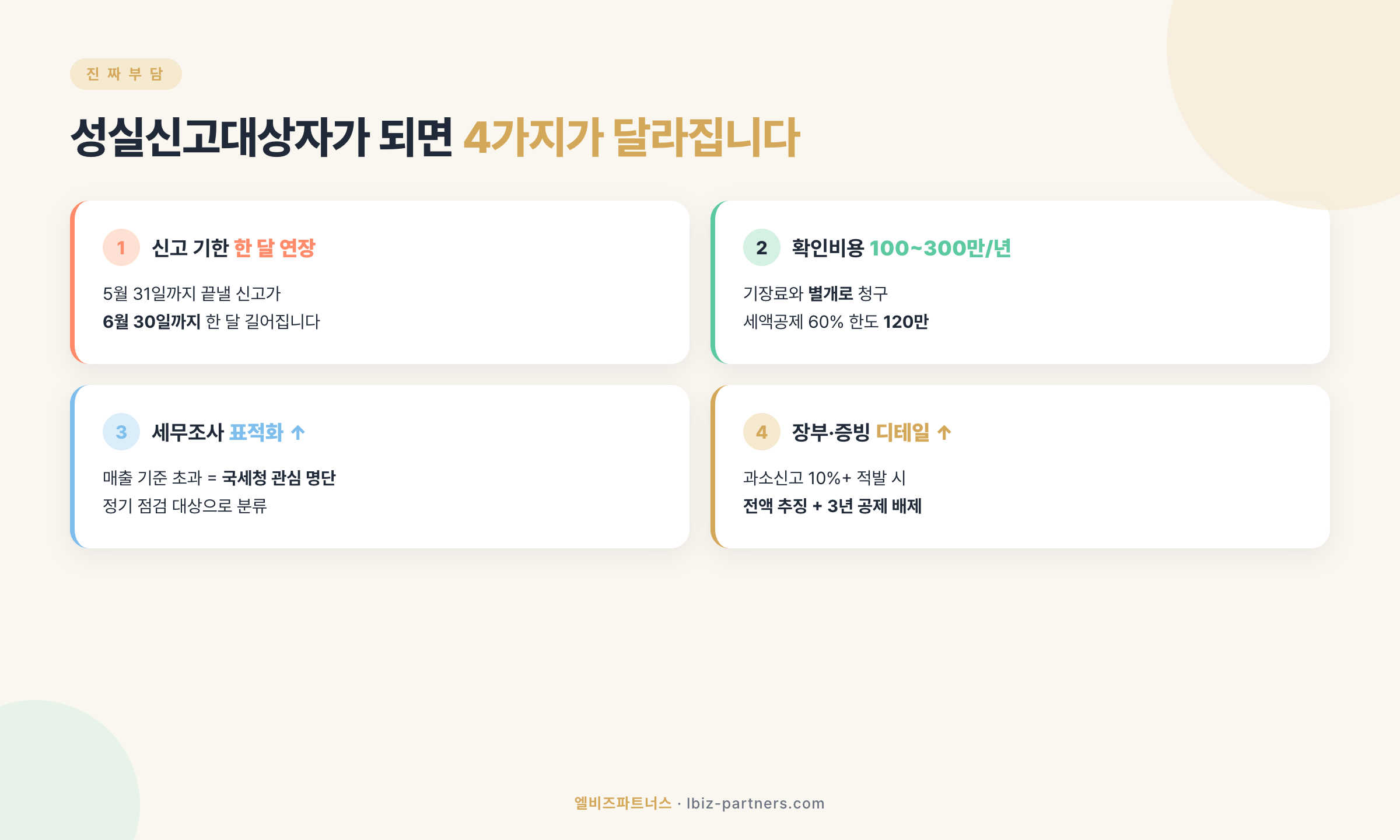성실신고대상자 4가지 부담