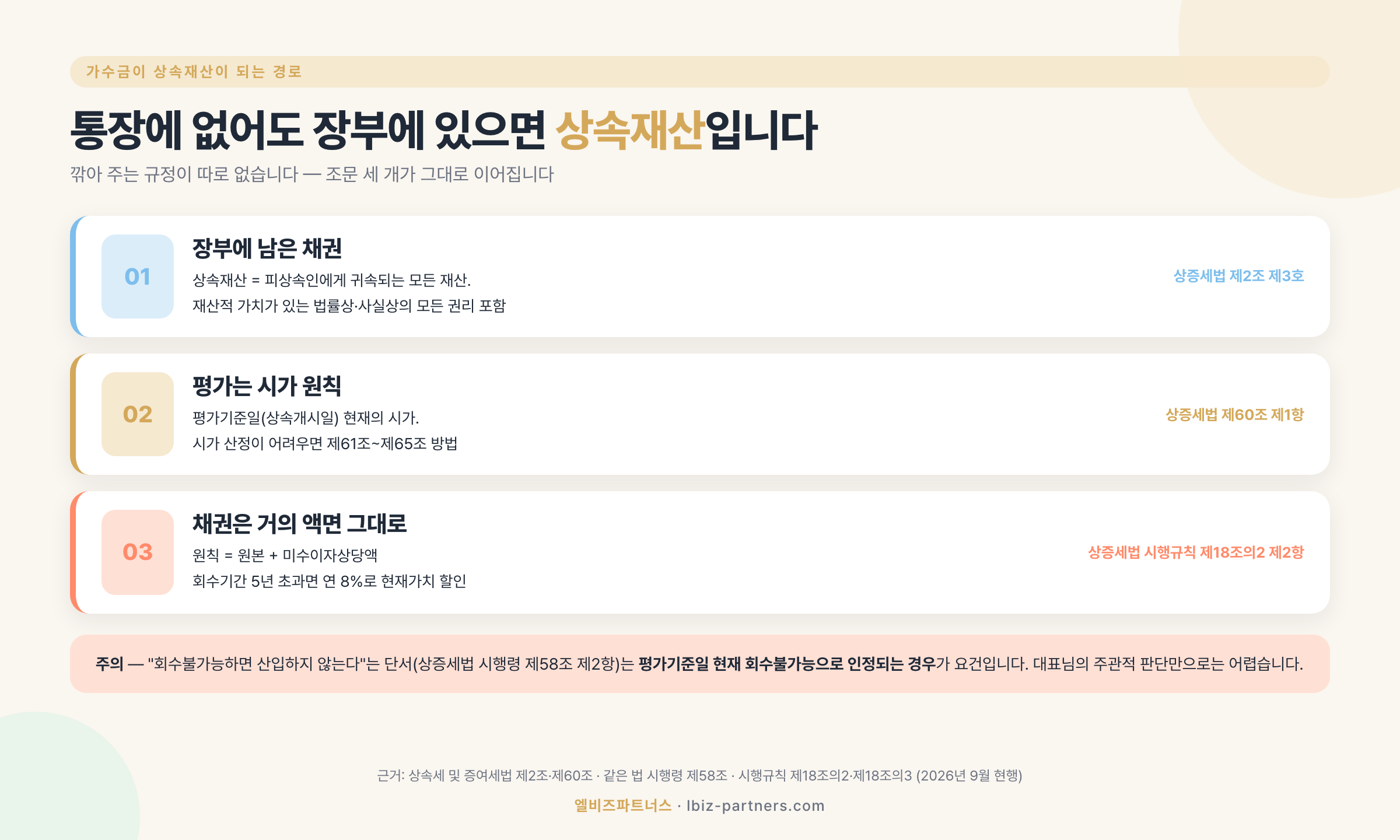 가수금이 상속재산으로 잡히는 경로 — 상증세법 제2조 제3호에서 시행규칙 제18조의2 제2항까지