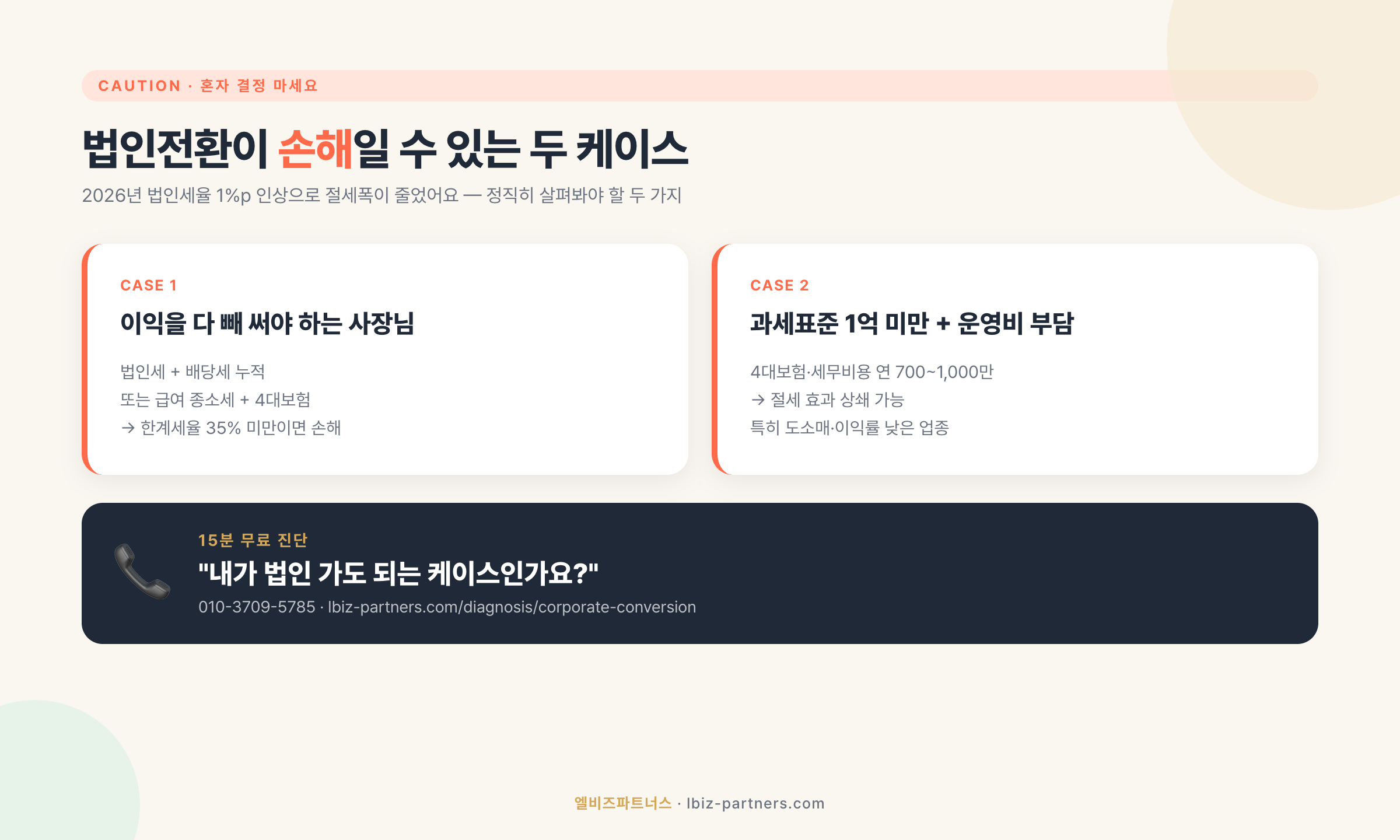 법인전환이 손해일 수 있는 두 케이스