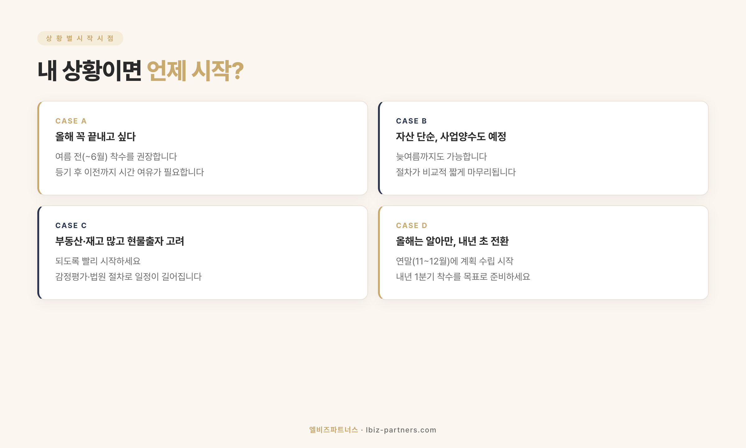 상황별 법인전환 시작 시점 가이드