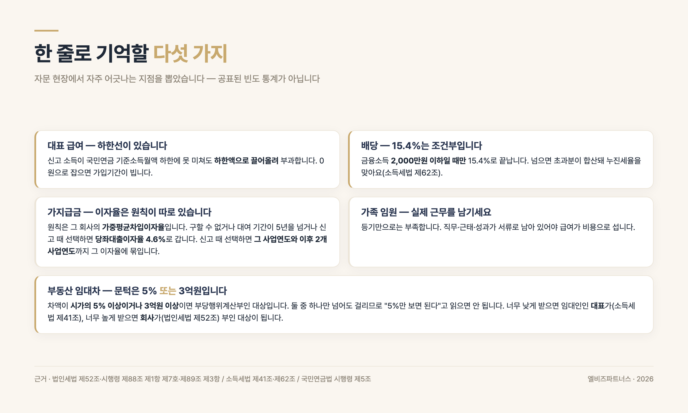법인 1년차에 자주 어긋나는 다섯 가지 요점