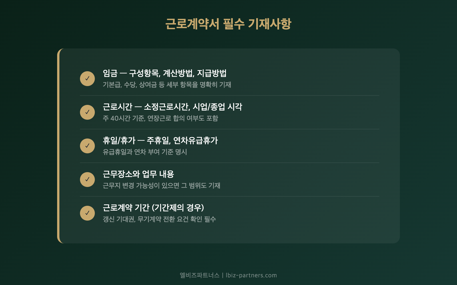 근로계약서 필수 기재사항 체크리스트 — 임금 근로시간 휴일 근무장소 계약기간