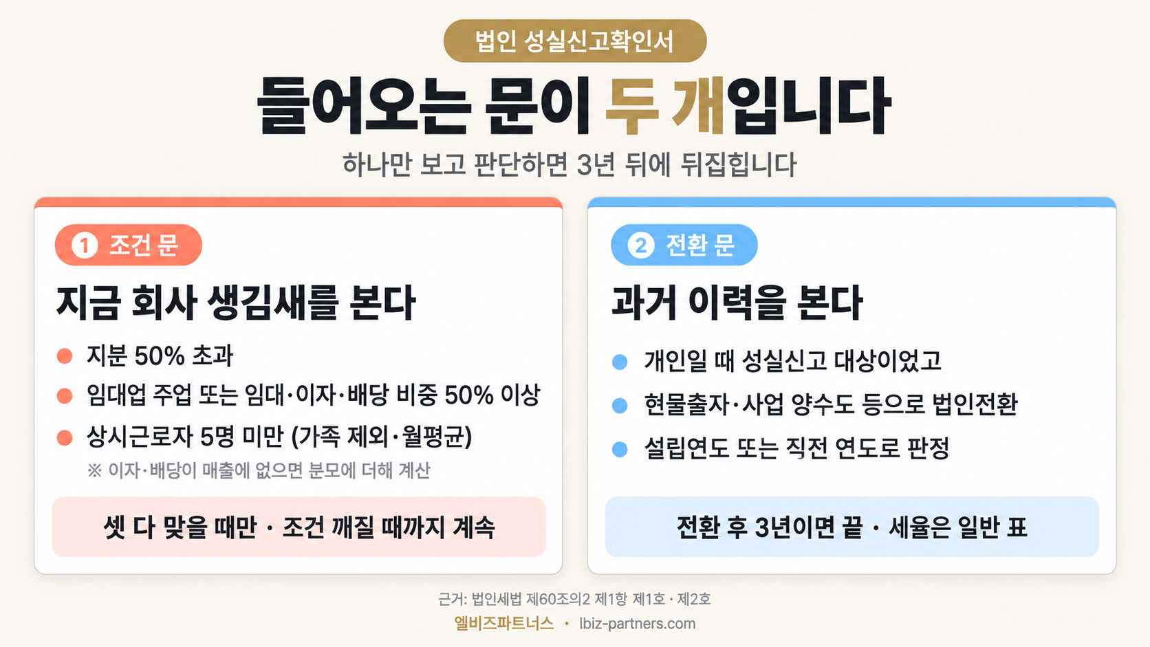 두 갈래 판정 도식