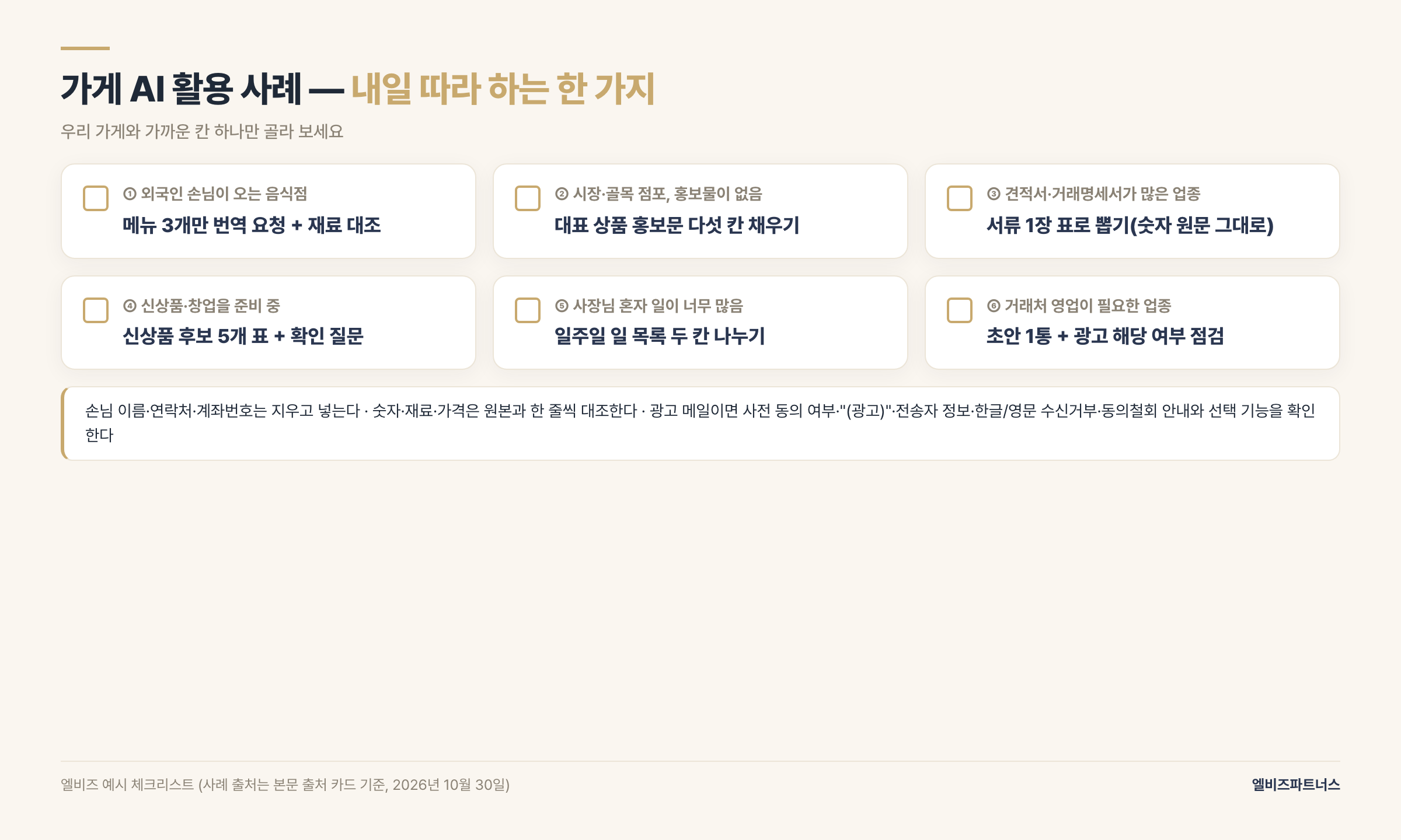 가게 AI 활용 사례 — 내일 따라 하는 한 가지 6칸 체크리스트