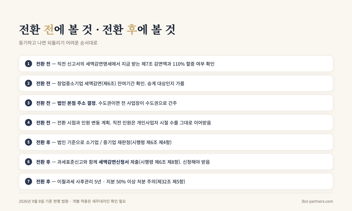 법인전환 전에 볼 것 4가지와 전환 후에 볼 것 3가지 체크리스트