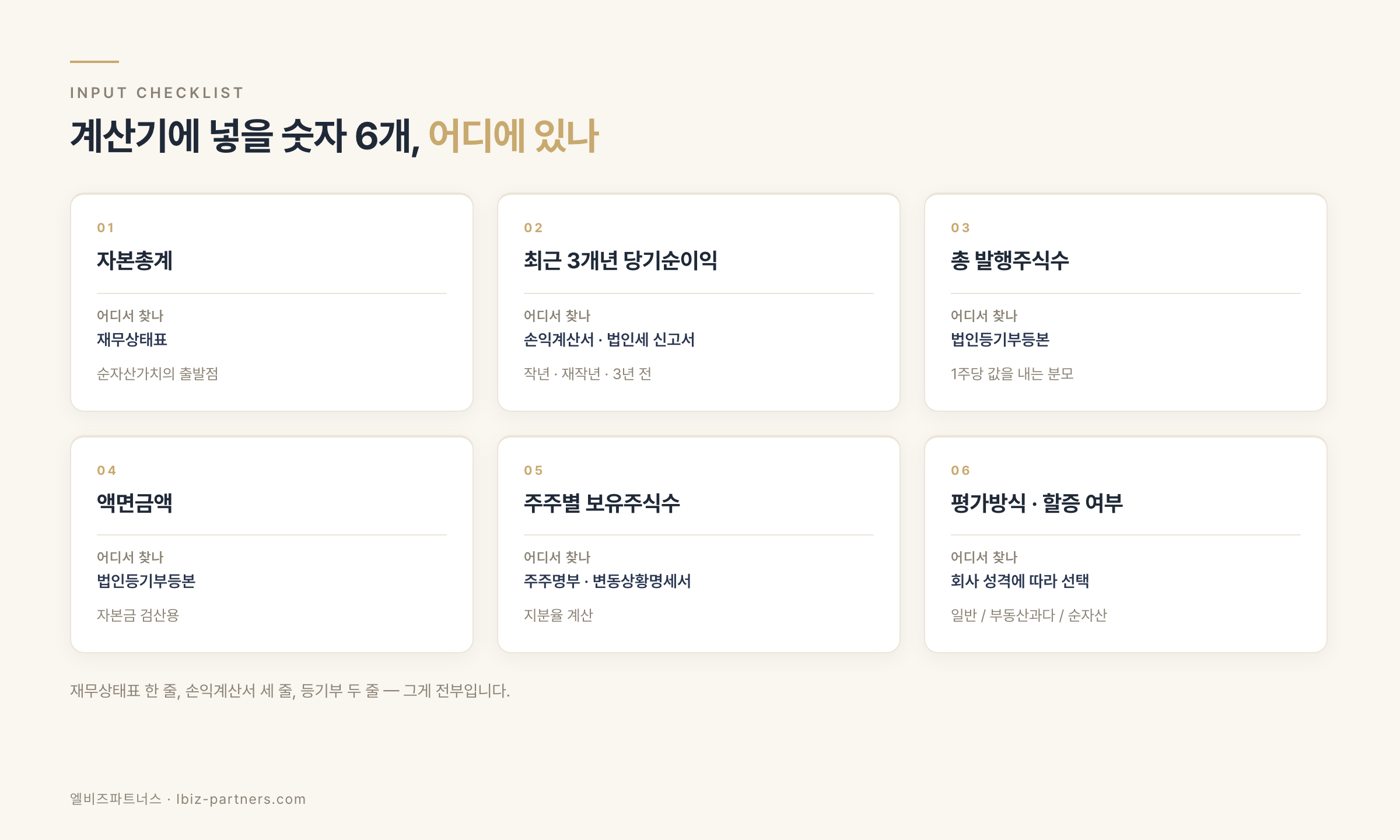 계산기 입력값 6개와 출처